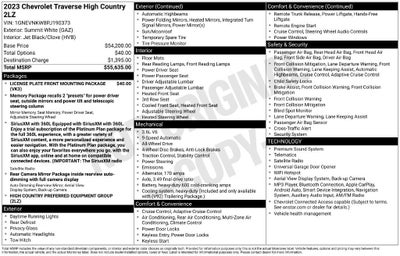 2023 Chevrolet Traverse High Country