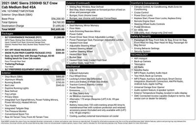 2021 GMC Sierra 2500 HD SLT