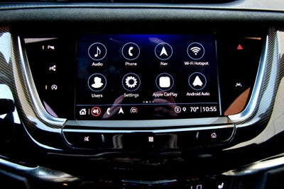 2021 Cadillac XT6 Sport