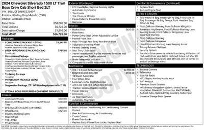 2024 Chevrolet Silverado 1500 LT Trail Boss