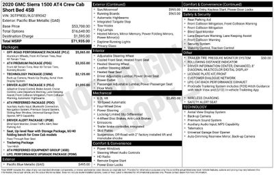 2020 GMC Sierra 1500 AT4